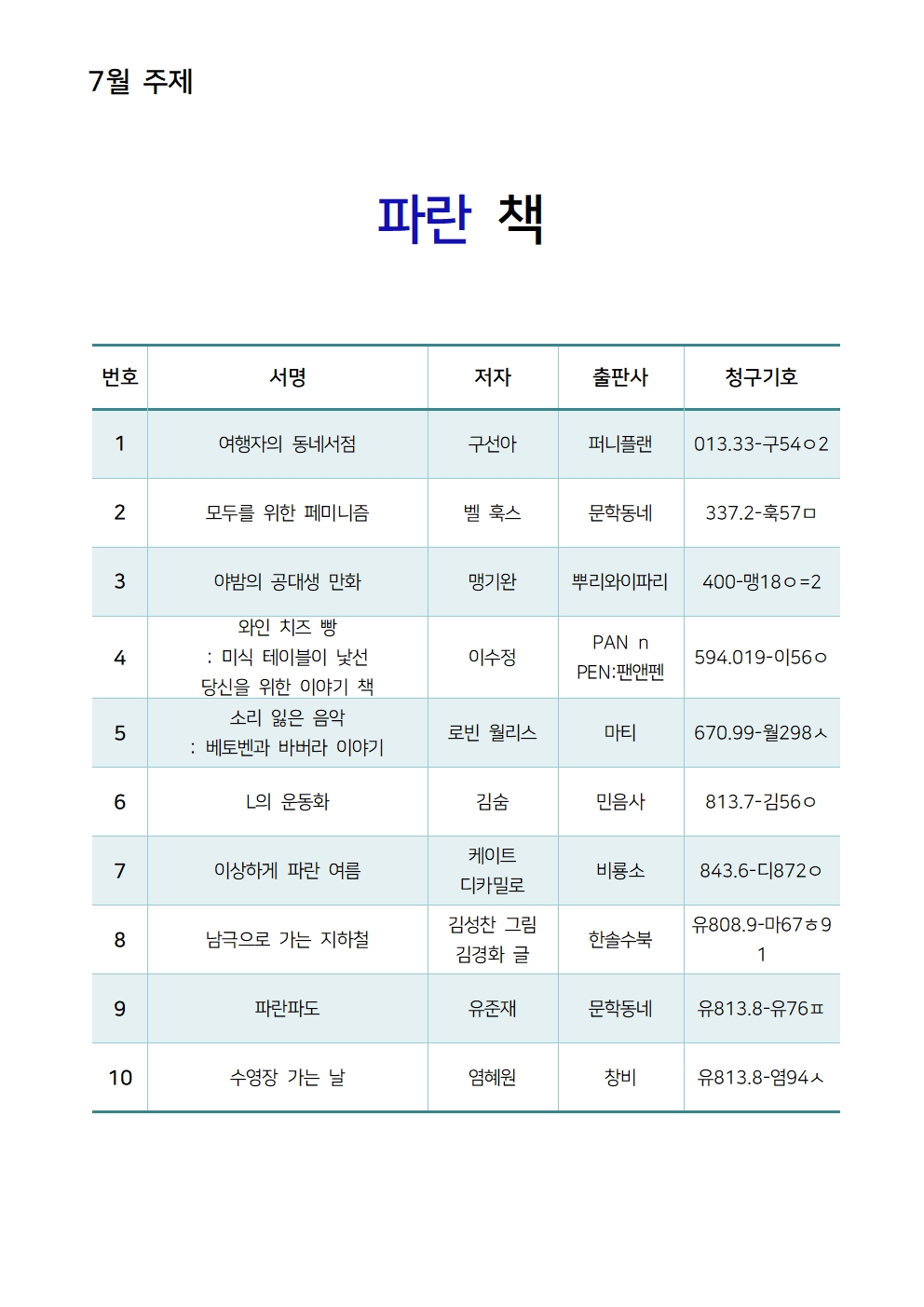 7월테마전시안내문002.jpg